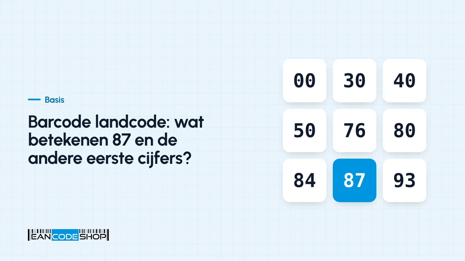 Wereldbol met barcodes die verschillende GS1-prefixen tonen