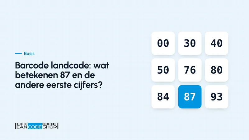 Wereldbol met barcodes die verschillende GS1-prefixen tonen