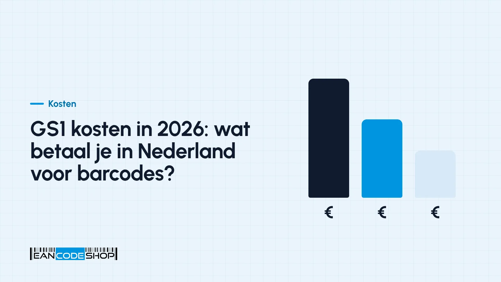 Rekenmachine naast een productverpakking met barcode en een overzicht van jaarlijkse kosten